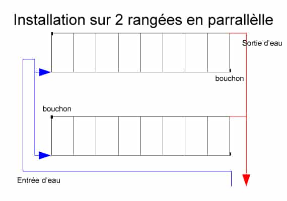 Installation chauffage solaire piscine sur 2 rangées en parrallèle